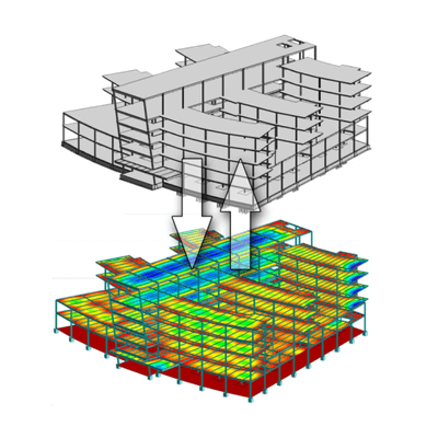 Discover the Power of Point Cloud to BIM Services with SynnopTech CAD Solutions